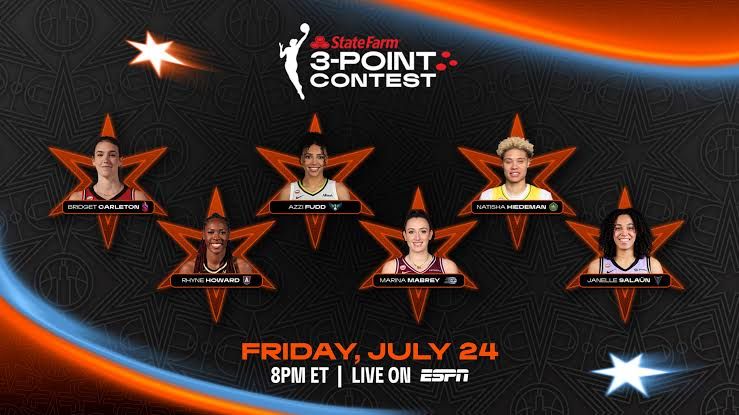 Official 2026 State Farm WNBA 3-Point Contest logo graphic featuring the league branding.