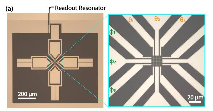 A close-up view of a superconducting quantum circuit chip featuring a non-planar crossbar grid of Josephson junctions.