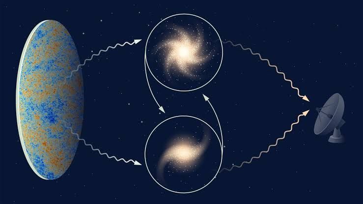 A massive galaxy cluster glowing in the night sky as captured by the Atacama Cosmology Telescope.