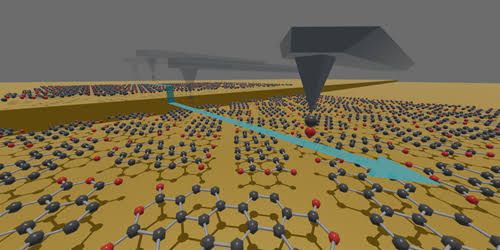 Atomic force microscope tip scanning a molecular surface structure during high-speed data acquisition.