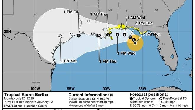 A weather map showing the projected track of Tropical Storm Bertha moving west across the Gulf of Mexico toward the coast.