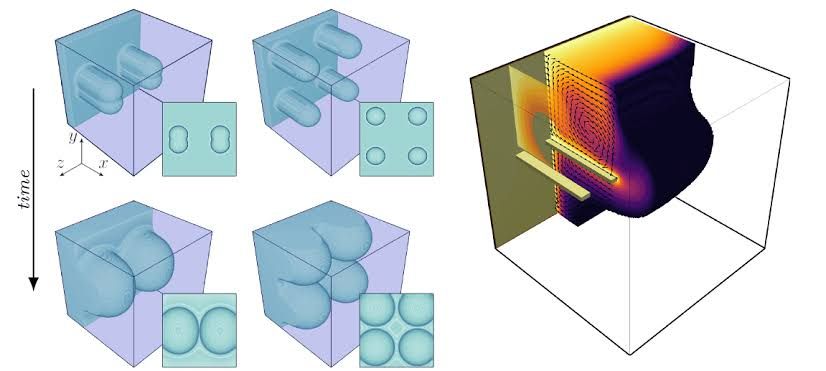 3D graphs showing fin placement and thermal plumes in phase change materials for efficient heat transfer simulation.