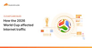 A line graph showing global internet traffic fluctuations during the 2026 World Cup Argentina vs Switzerland quarterfinal match.