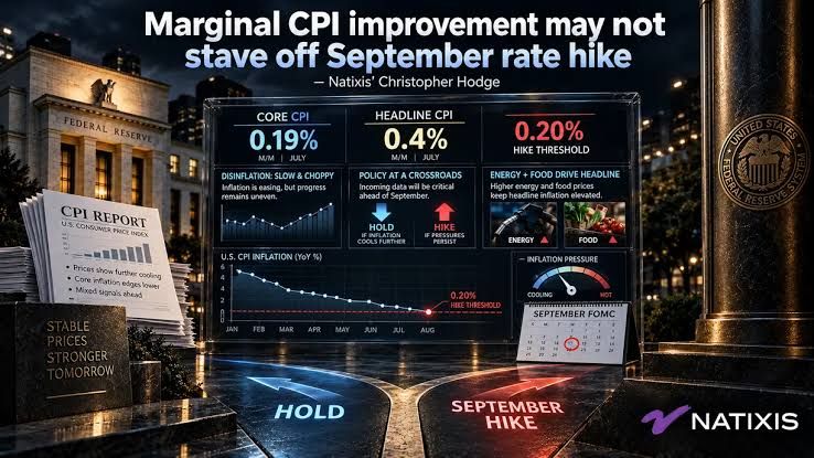 Christopher Hodge of Natixis discussing U.S. inflation trends and the upcoming Federal Reserve policy meeting.