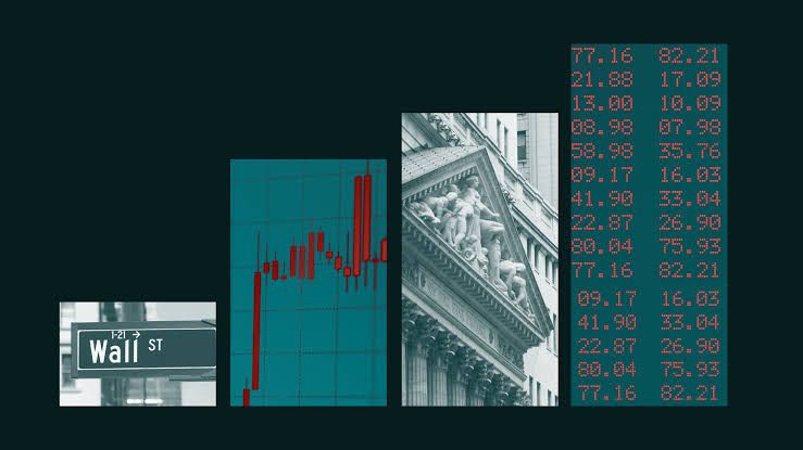 A market thermometer chart displaying 20-year relative price ranges for gold, interest rates, stocks, oil, bitcoin, and housing.