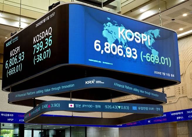 Digital view of the Kospi stock exchange ticker showing rising values in a Seoul financial district.